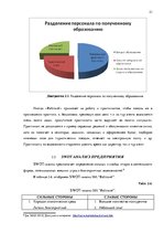 Diplomdarbs 'Анализ управления персоналом на предприятии SIA "Balttravel" и разработка процес', 21.