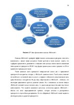 Diplomdarbs 'Анализ управления персоналом на предприятии SIA "Balttravel" и разработка процес', 24.