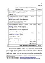 Diplomdarbs 'Анализ управления персоналом на предприятии SIA "Balttravel" и разработка процес', 42.