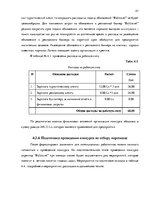 Diplomdarbs 'Анализ управления персоналом на предприятии SIA "Balttravel" и разработка процес', 43.