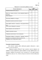 Diplomdarbs 'Анализ управления персоналом на предприятии SIA "Balttravel" и разработка процес', 44.