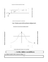 Konspekts 'Vispārīgā metroloģija', 13.