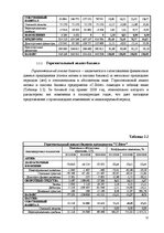 Referāts 'Финансовый анализ предприятия', 11.