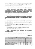 Referāts 'Финансовый анализ предприятия', 21.