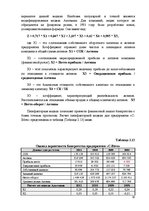 Referāts 'Финансовый анализ предприятия', 29.