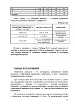 Referāts 'Финансовый анализ предприятия', 30.