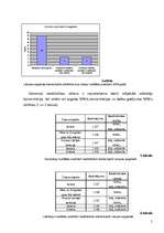 Referāts 'Ūdens resursu apsaimniekošanas analīze Jelgavas rajonā', 5.