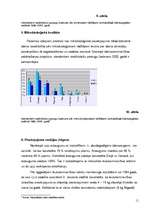 Referāts 'Ūdens resursu apsaimniekošanas analīze Jelgavas rajonā', 11.