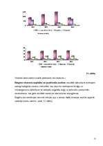 Referāts 'Ūdens resursu apsaimniekošanas analīze Jelgavas rajonā', 13.