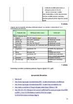 Referāts 'Ūdens resursu apsaimniekošanas analīze Jelgavas rajonā', 22.