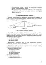 Referāts 'Ražošanas cikls', 5.