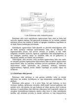 Referāts 'Ražošanas cikls', 8.