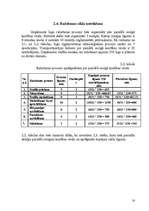 Referāts 'Ražošanas cikls', 18.