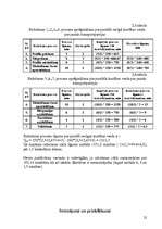 Referāts 'Ražošanas cikls', 22.