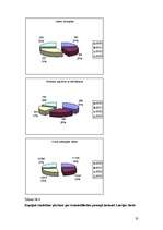 Referāts 'Kriminālsoda tiesiskais regulējums Latvijas Republikā', 35.