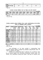 Referāts 'Zvejnieku kompānijas SIA "X" tirgus attīstības iespējas', 26.