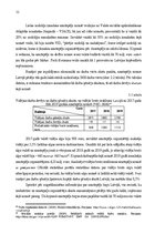 Diplomdarbs 'Aktuālie jautājumi noziedzīgi iegūto līdzekļu  legalizācijas novēršanai azartspē', 32.