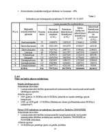 Referāts 'Lauksaimniecības nozare', 14.