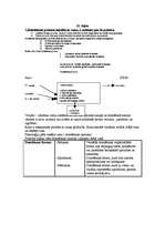 Konspekts 'Psiholoģijas eksāmena biļetes', 19.