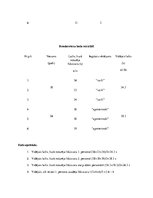 Paraugs 'Laboratorijas darbs par līdzsvara stabilitātes pārbaudi', 3.