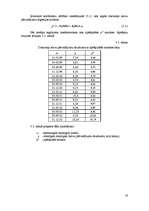 Referāts 'Statistisko rādītāju analīze, regresijas modeļi, prognozēšana', 14.