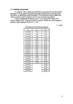Referāts 'Statistisko rādītāju analīze, regresijas modeļi, prognozēšana', 17.