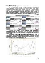 Referāts 'Statistisko rādītāju analīze, regresijas modeļi, prognozēšana', 28.