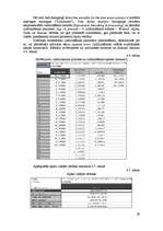 Referāts 'Statistisko rādītāju analīze, regresijas modeļi, prognozēšana', 29.