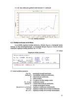 Referāts 'Statistisko rādītāju analīze, regresijas modeļi, prognozēšana', 31.