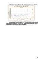 Referāts 'Statistisko rādītāju analīze, regresijas modeļi, prognozēšana', 36.