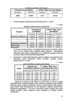 Referāts 'Statistisko rādītāju analīze, regresijas modeļi, prognozēšana', 38.