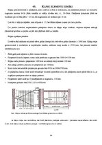 Konspekts 'Individuālā būvniecība', 99.