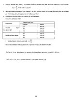 Konspekts 'Individuālā būvniecība', 100.