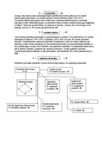 Konspekts 'Psihoanalīze, ģeštaltpsiholoģija, biheiviorisms', 4.
