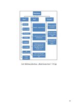 Referāts 'Reklāmu veidi un to izplatība Latvijā', 11.
