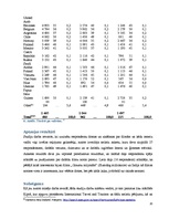 Referāts 'Filmu tūrisms', 20.