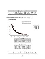 Paraugs 'Atomu ierosināto stāvokļu sabrukšana', 2.