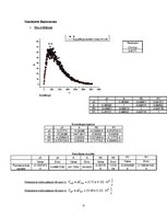Paraugs 'Atomu ierosināto stāvokļu sabrukšana', 4.