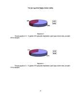 Referāts 'Hipiji, to kustības izcelšanās, vēsture, kultūra', 13.