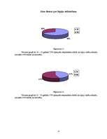 Referāts 'Hipiji, to kustības izcelšanās, vēsture, kultūra', 17.