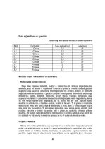 Paraugs 'Rauga šūnu elpošanas intensitātes maiņa atkarībā no dažādiem ogļhidrātiem', 4.