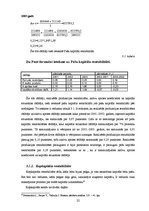 Referāts 'Pašu kapitāls', 22.