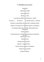 Biznesa plāns 'SIA "Pet-R"', 17.