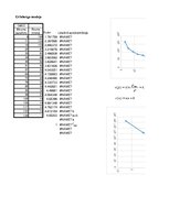 Paraugs 'Transporta plūsmas makroskopiskie modeļi', 10.