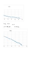 Paraugs 'Transporta plūsmas makroskopiskie modeļi', 11.
