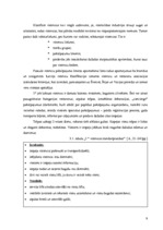 Referāts 'Dokumentācijas izstrāde biznesa klases 5 zvaigžņu viesnīcai "Intelligence"', 9.