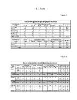 Konspekts 'Viesnīcu mēbeles', 34.