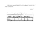 Konspekts 'Viesnīcu mēbeles', 35.