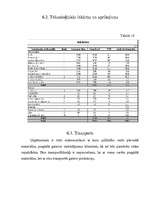 Konspekts 'Viesnīcu mēbeles', 36.