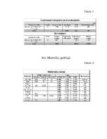 Konspekts 'Viesnīcu mēbeles', 37.